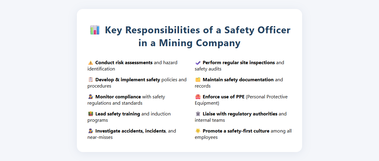Key Responsibilities of a Safety Officer in a Mining Company