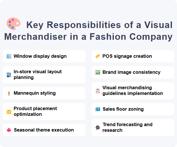 Key Responsibilities of a Visual Merchandiser in a Fashion Company