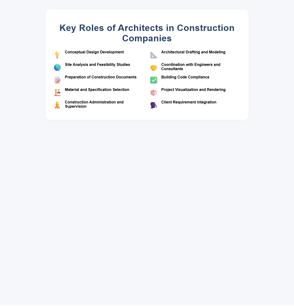 Key Roles of Architects in Construction Companies