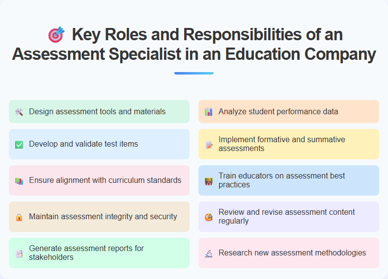 Key Roles and Responsibilities of an Assessment Specialist in an Education Company