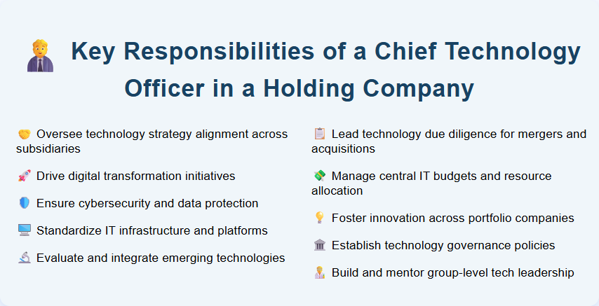 Key Responsibilities of a Chief Technology Officer in a Holding Company