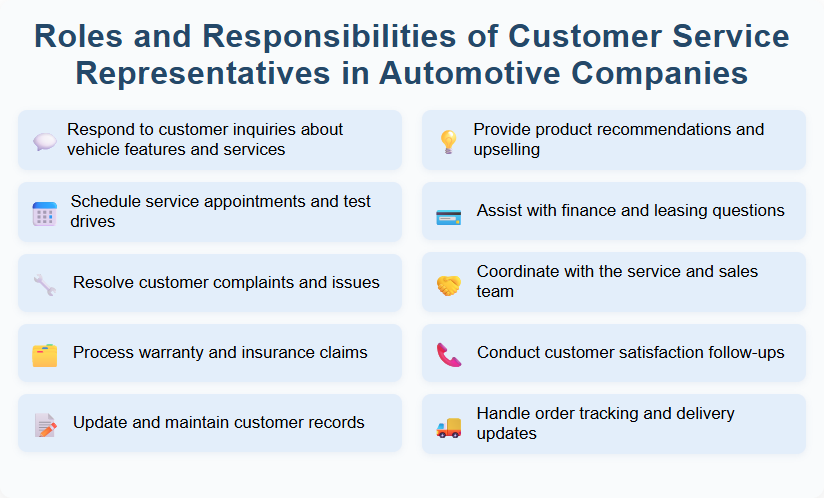 Roles and Responsibilities of Customer Service Representatives in Automotive Companies