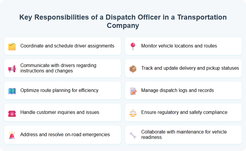Key Responsibilities of a Dispatch Officer in a Transportation Company