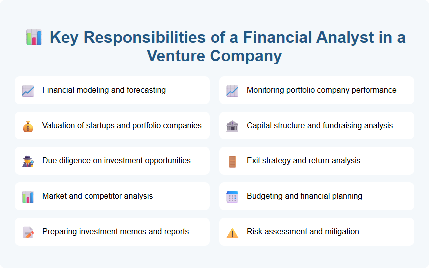 Key Responsibilities of a Financial Analyst in a Venture Company