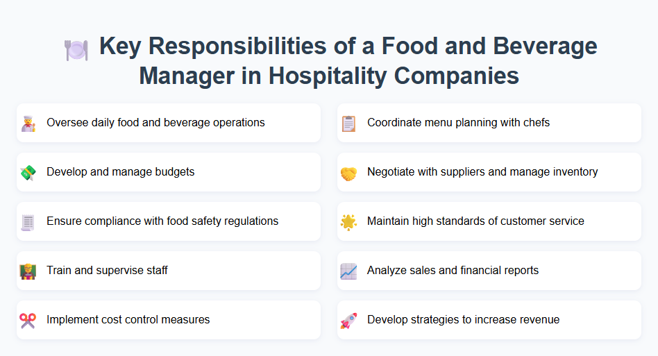 Key Responsibilities of a Food and Beverage Manager in Hospitality Companies