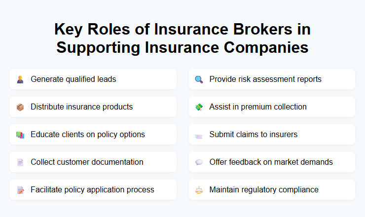 Key Roles of Insurance Brokers in Supporting Insurance Companies