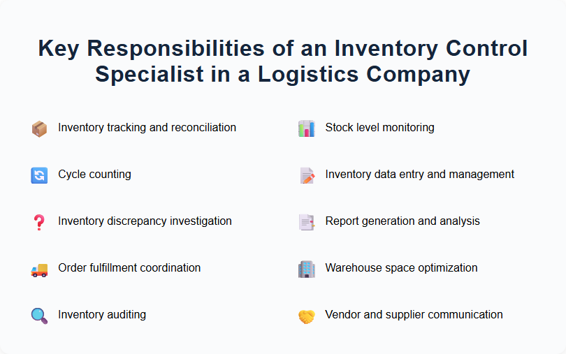 Key Responsibilities of an Inventory Control Specialist in a Logistics Company