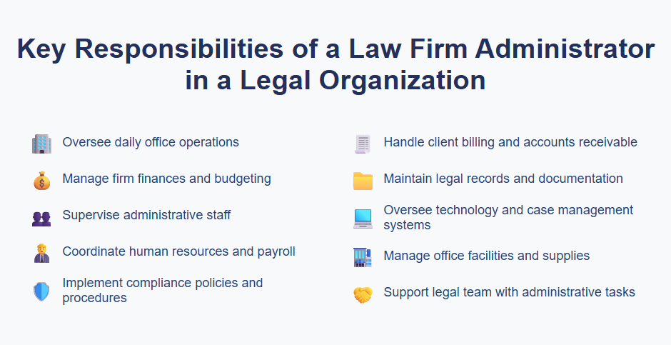 Key Responsibilities of a Law Firm Administrator in a Legal Organization