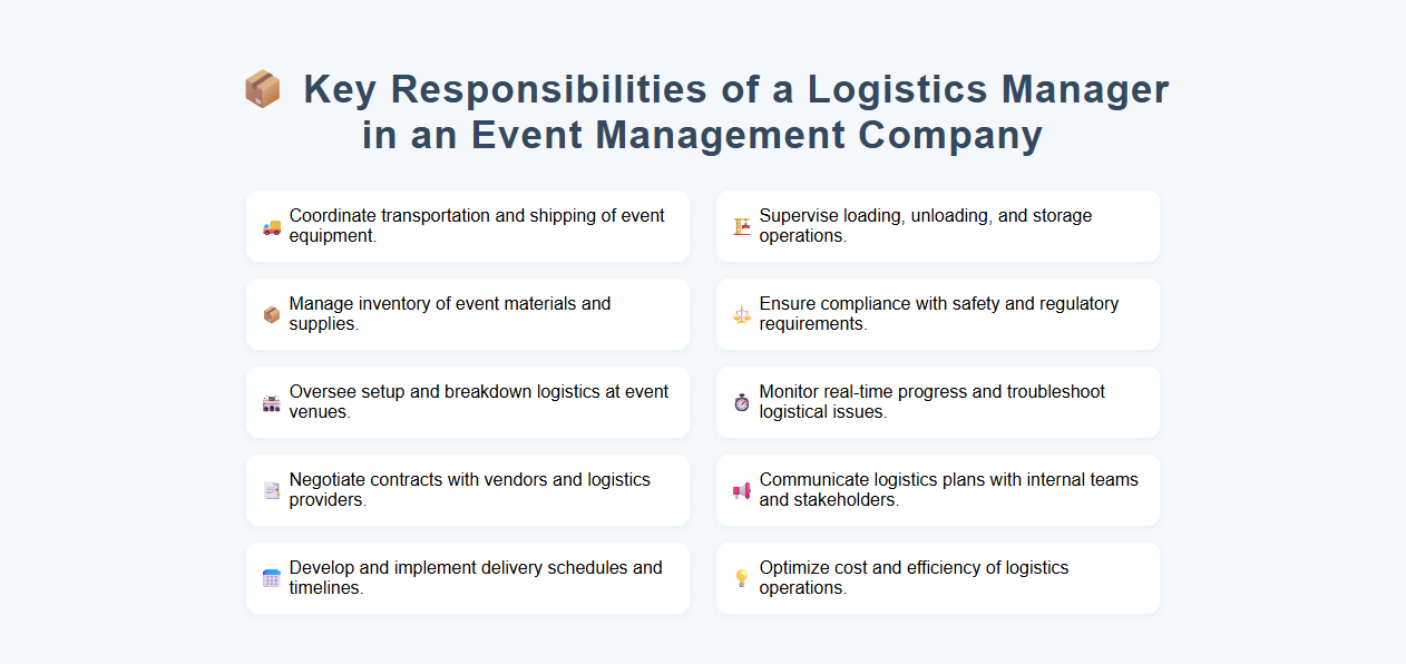 Key Responsibilities of a Logistics Manager in an Event Management Company