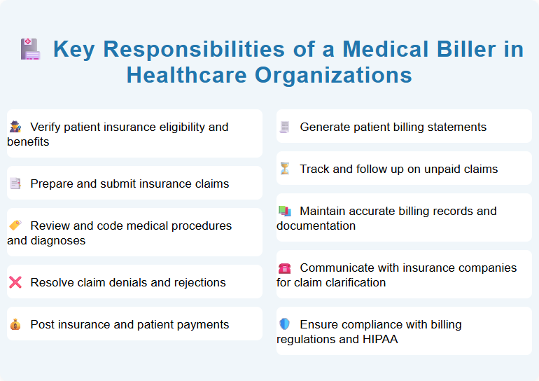 Key Responsibilities of a Medical Biller in Healthcare Organizations