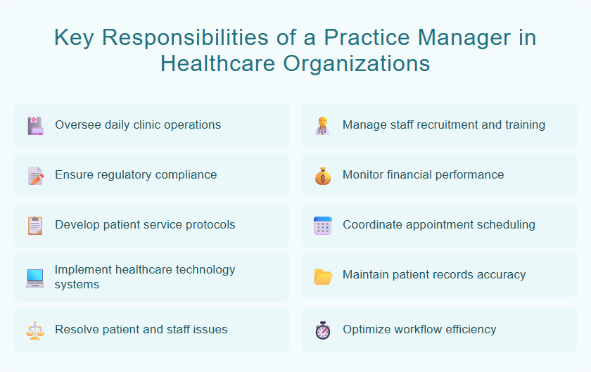 Key Responsibilities of a Practice Manager in Healthcare Organizations