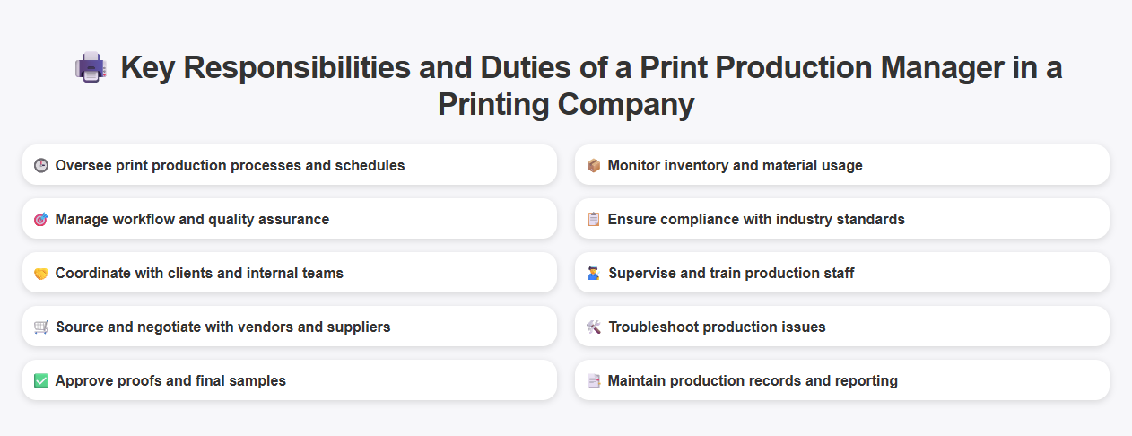 Key Responsibilities and Duties of a Print Production Manager in a Printing Company