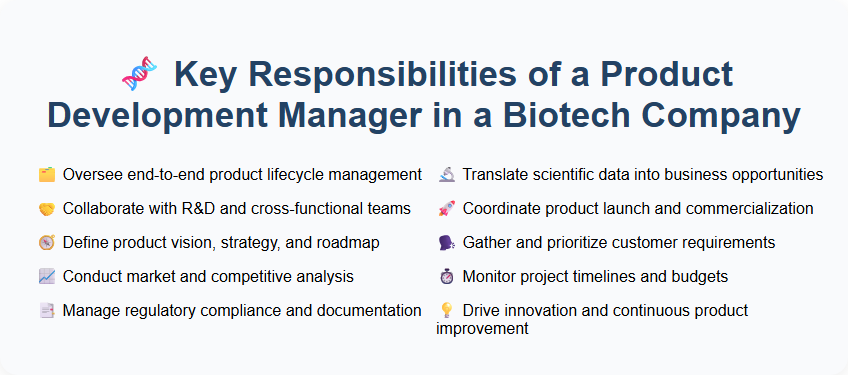 Key Responsibilities of a Product Development Manager in a Biotech Company