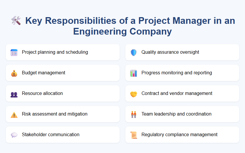 Key Responsibilities of a Project Manager in an Engineering Company