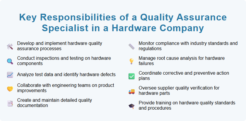Key Responsibilities of a Quality Assurance Specialist in a Hardware Company