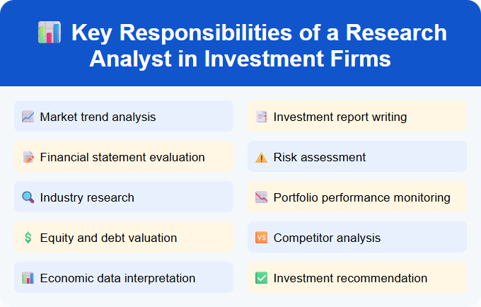 Key Responsibilities of a Research Analyst in Investment Firms