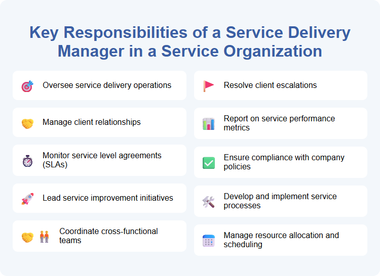 Key Responsibilities of a Service Delivery Manager in a Service Organization
