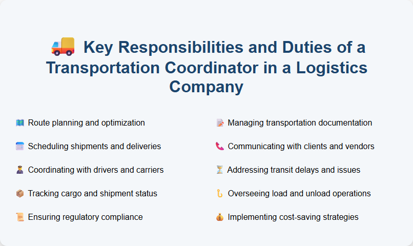 Key Responsibilities and Duties of a Transportation Coordinator in a Logistics Company