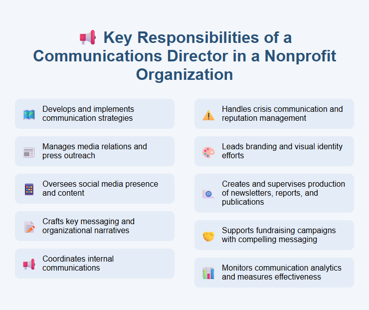 Key Responsibilities of a Communications Director in a Nonprofit Organization