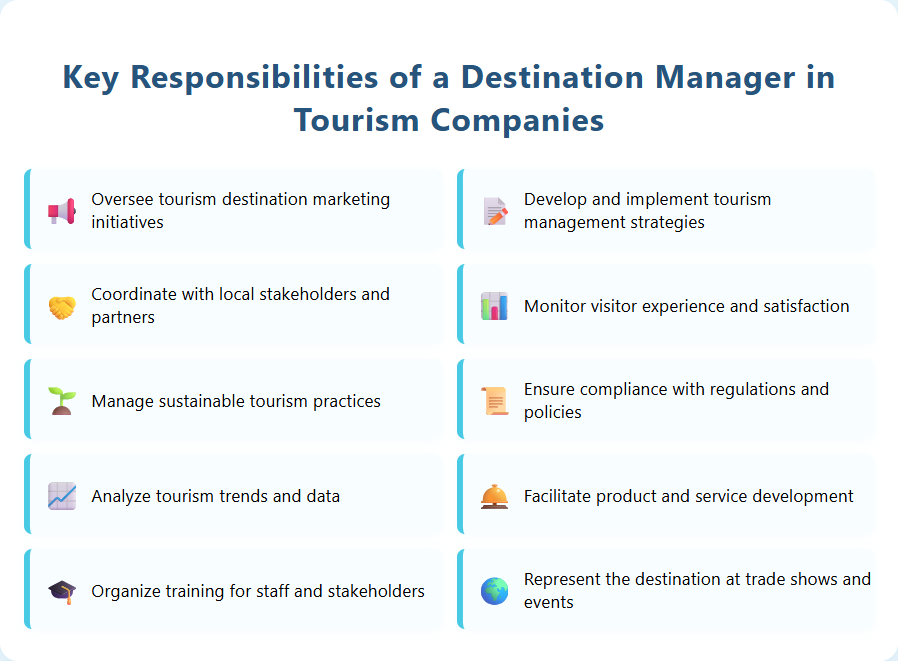 Key Responsibilities of a Destination Manager in Tourism Companies