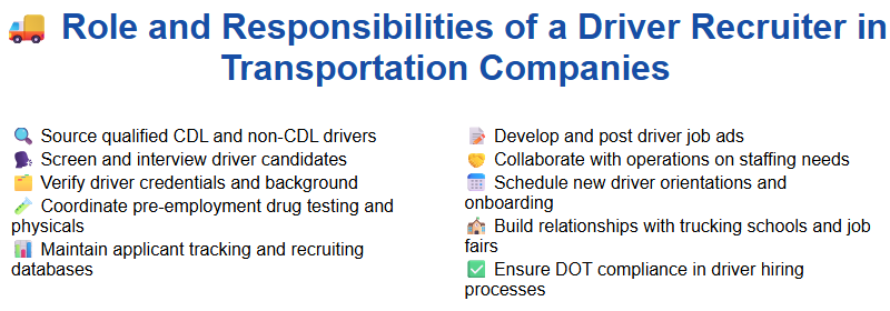 Role and Responsibilities of a Driver Recruiter in Transportation Companies