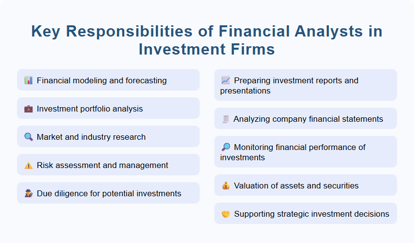 Key Responsibilities of Financial Analysts in Investment Firms