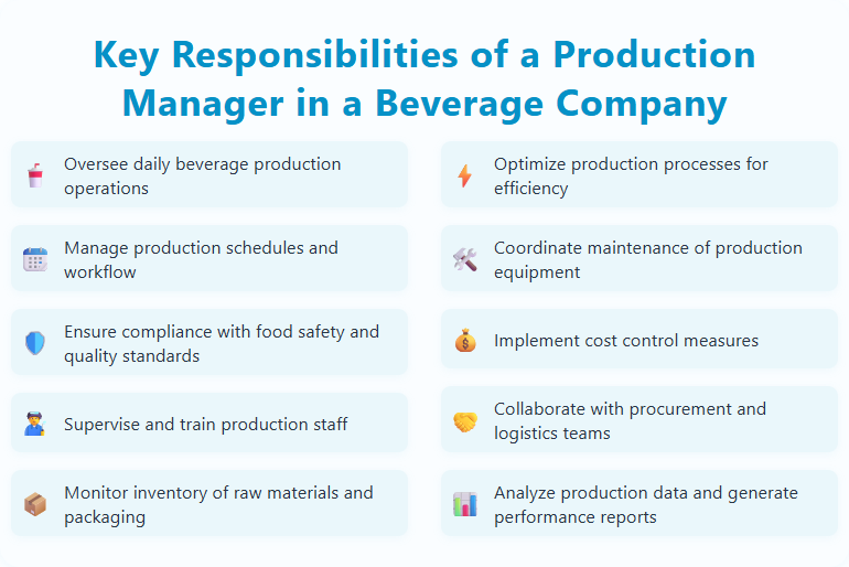 Key Responsibilities of a Production Manager in a Beverage Company