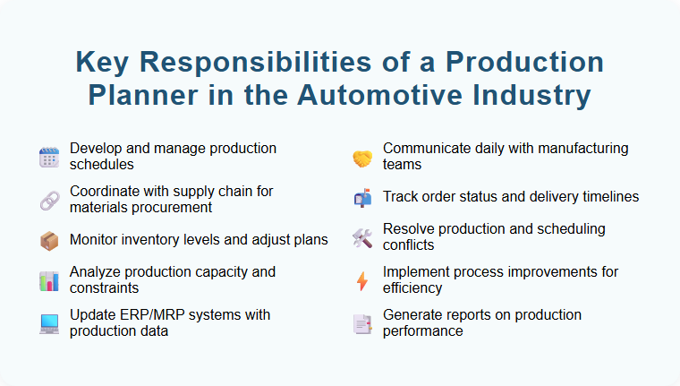Key Responsibilities of a Production Planner in the Automotive Industry