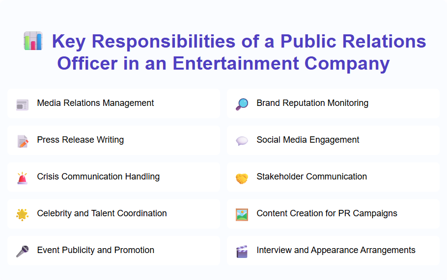 Key Responsibilities of a Public Relations Officer in an Entertainment Company