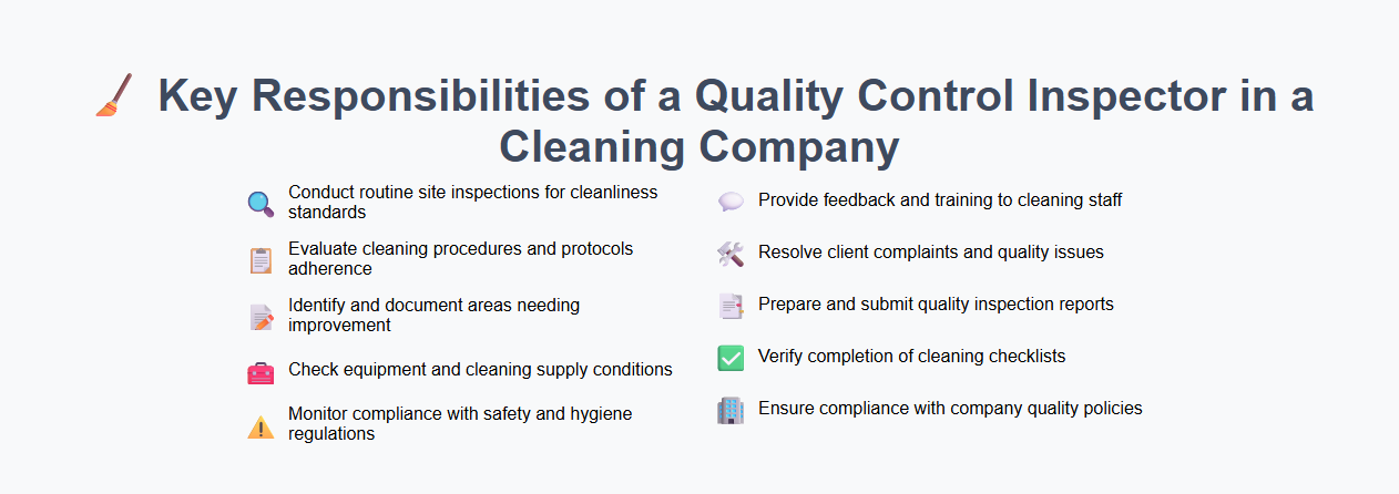Key Responsibilities of a Quality Control Inspector in a Cleaning Company