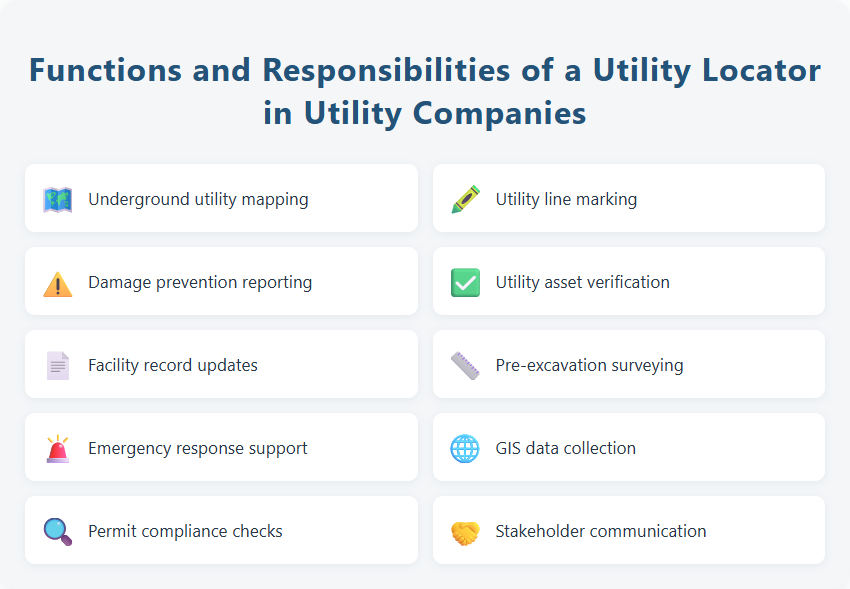 Functions and Responsibilities of a Utility Locator in Utility Companies