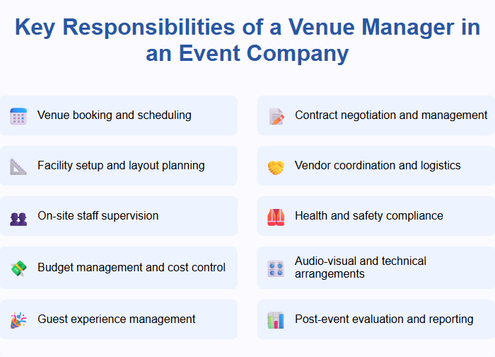 Key Responsibilities of a Venue Manager in an Event Company