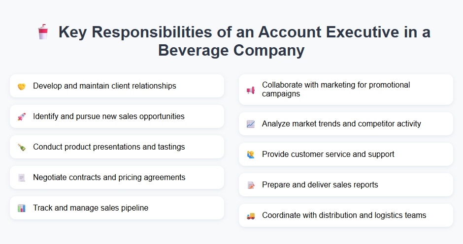 Key Responsibilities of an Account Executive in a Beverage Company