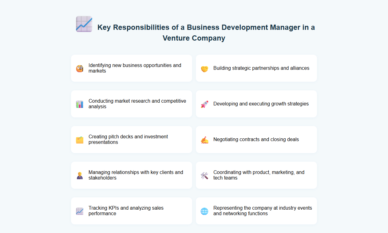 Key Responsibilities of a Business Development Manager in a Venture Company