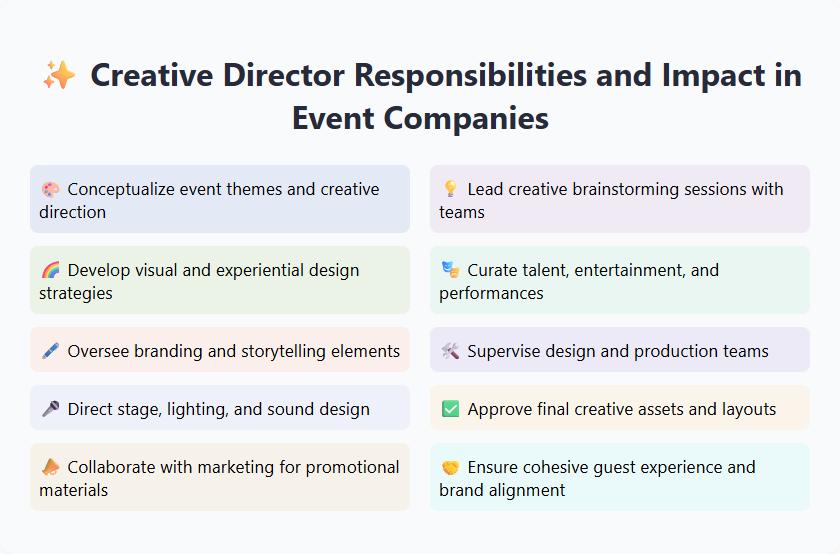 Creative Director Responsibilities and Impact in Event Companies