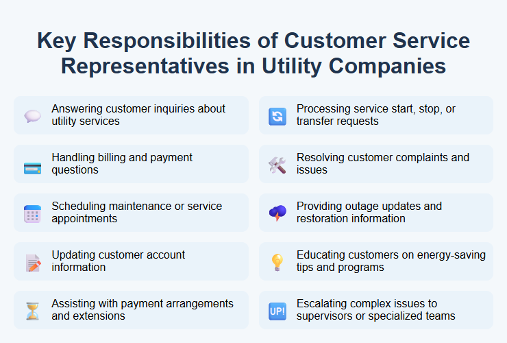 Key Responsibilities of Customer Service Representatives in Utility Companies