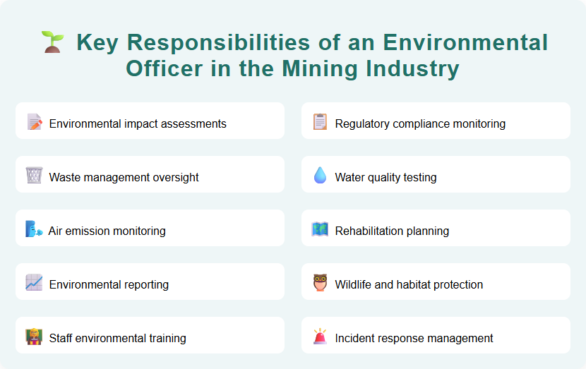 Key Responsibilities of an Environmental Officer in the Mining Industry