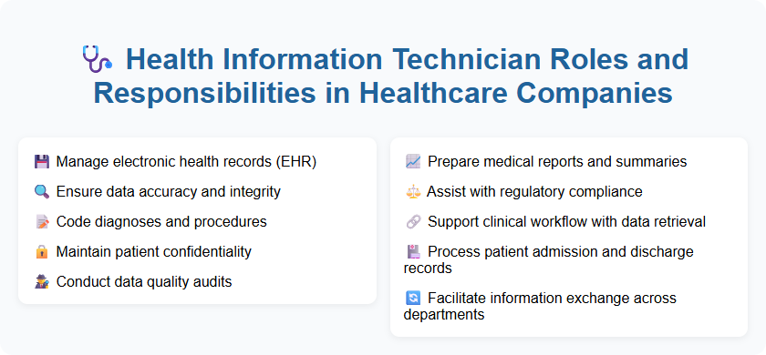 Health Information Technician Roles and Responsibilities in Healthcare Companies