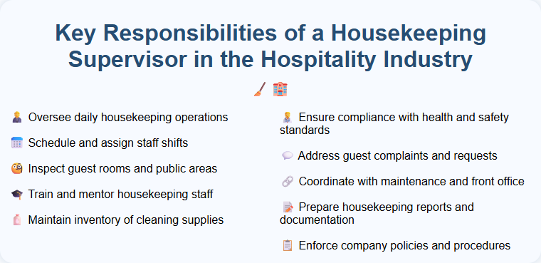 Key Responsibilities of a Housekeeping Supervisor in the Hospitality Industry