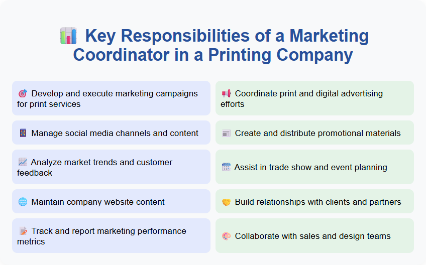 Key Responsibilities of a Marketing Coordinator in a Printing Company