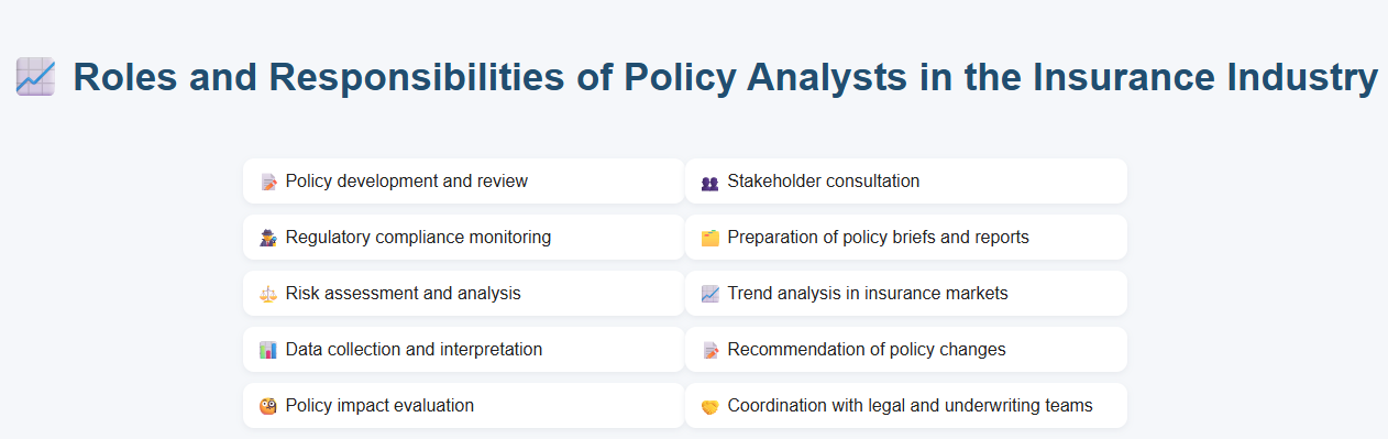 Roles and Responsibilities of Policy Analysts in the Insurance Industry
