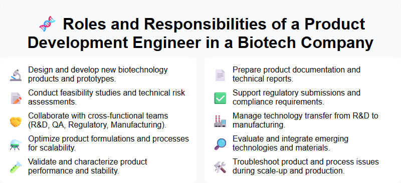 Roles and Responsibilities of a Product Development Engineer in a Biotech Company