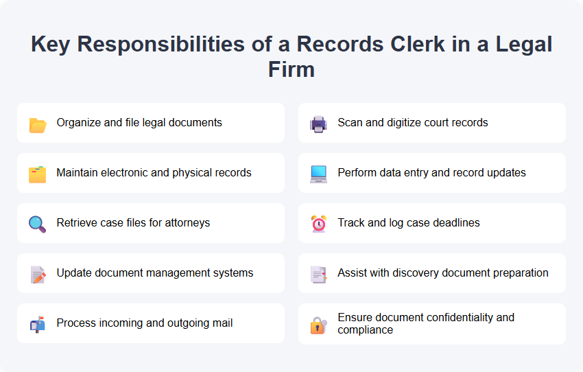 Key Responsibilities of a Records Clerk in a Legal Firm