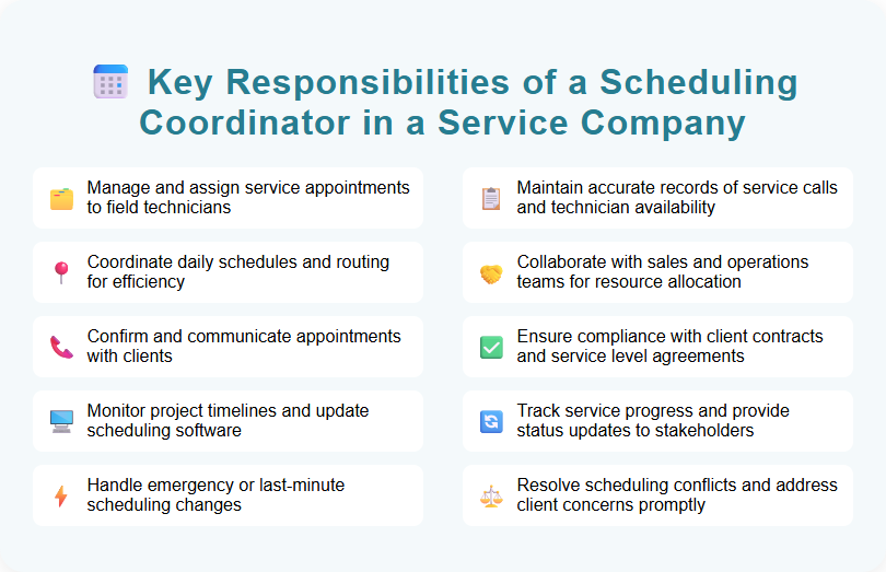 Key Responsibilities of a Scheduling Coordinator in a Service Company