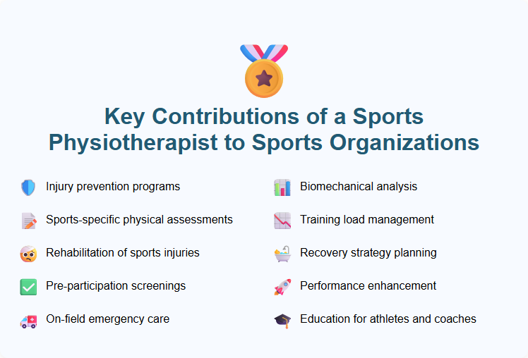 Key Contributions of a Sports Physiotherapist to Sports Organizations