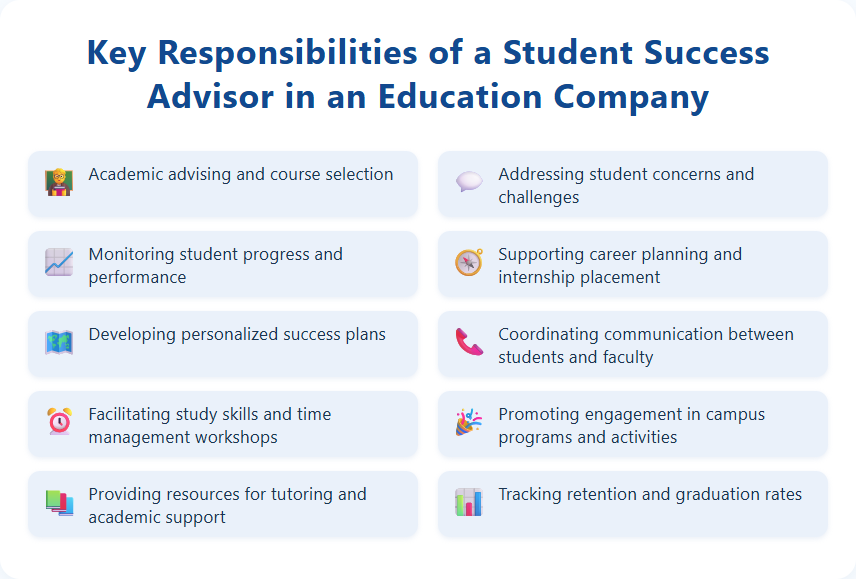 Key Responsibilities of a Student Success Advisor in an Education Company