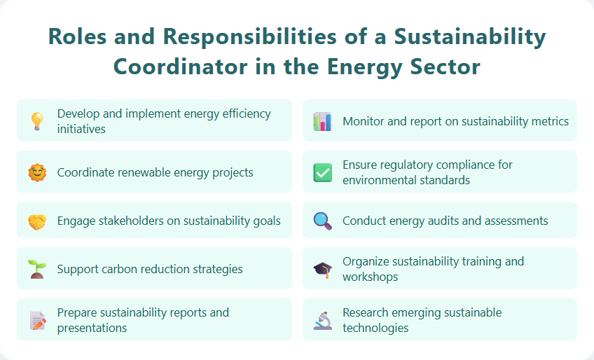 Roles and Responsibilities of a Sustainability Coordinator in the Energy Sector