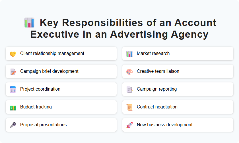 Key Responsibilities of an Account Executive in an Advertising Agency