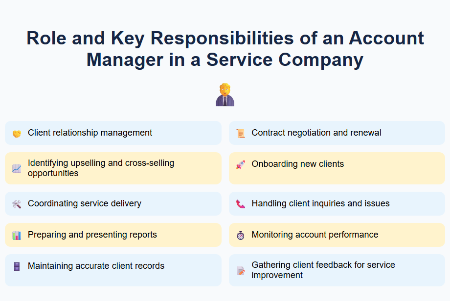 Role and Key Responsibilities of an Account Manager in a Service Company