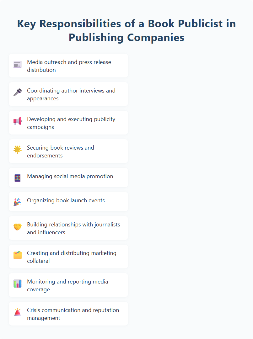 Key Responsibilities of a Book Publicist in Publishing Companies